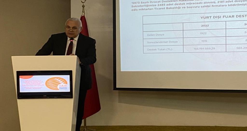 Orta Anadolu Hububat, Bakliyat, Yağlı Tohumlar Ve Mamulleri İhracatçıları Birliği’nin 2023 Yılı Olağan Genel Kurul Toplantısı Yapıldı