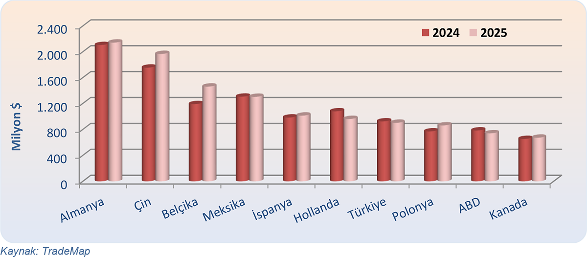 grafik-9.png