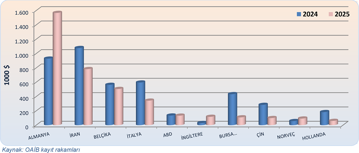 grafik-38.png