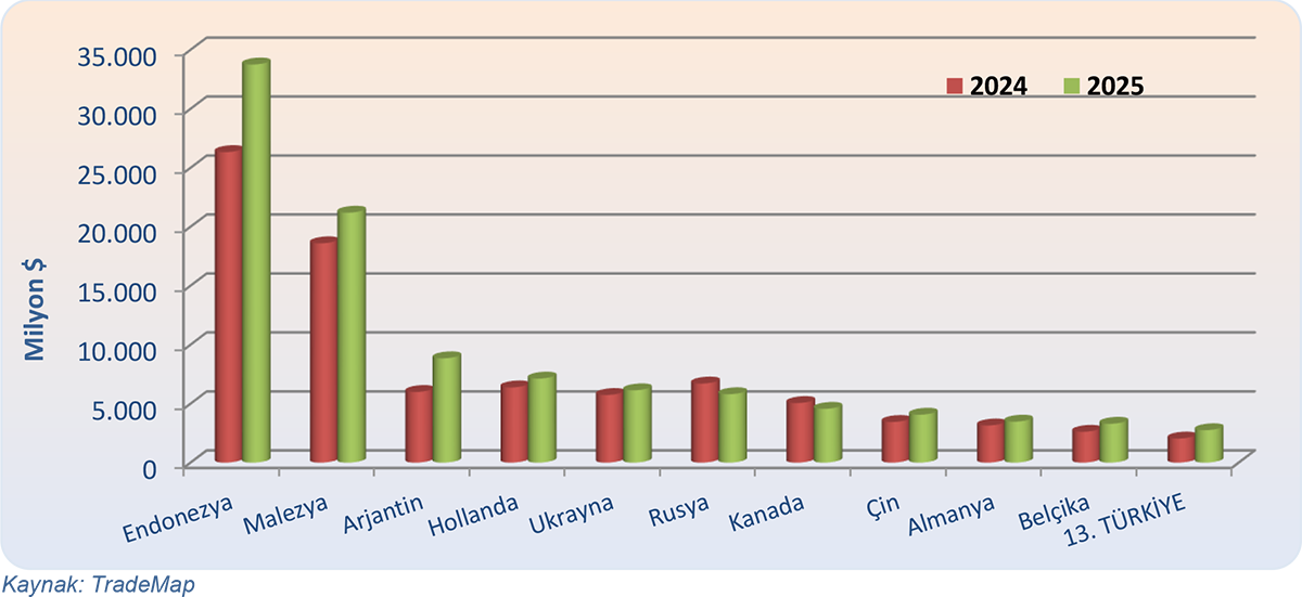 grafik-5.png