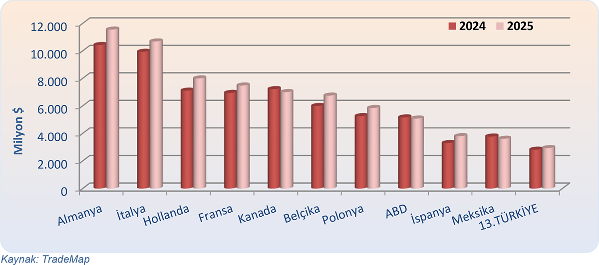 grafik-11.png