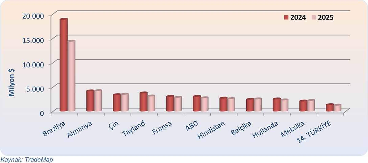 grafik-7.png