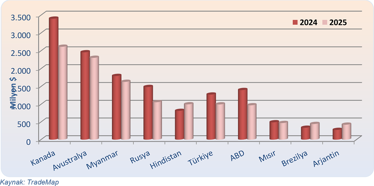 grafik-17.png grafik-17.png