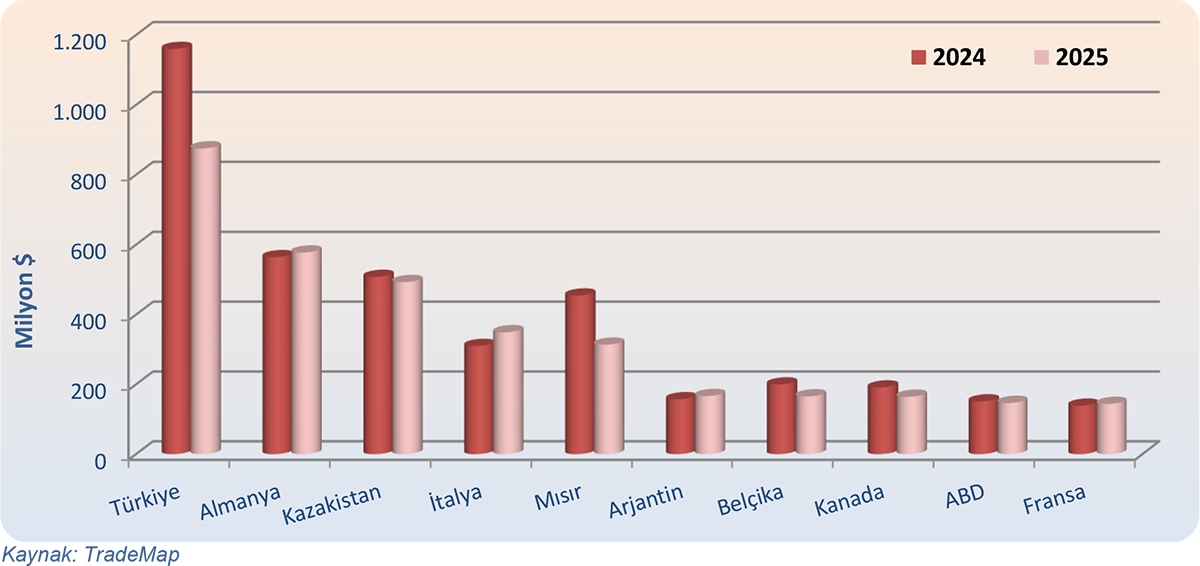 grafik-3.png