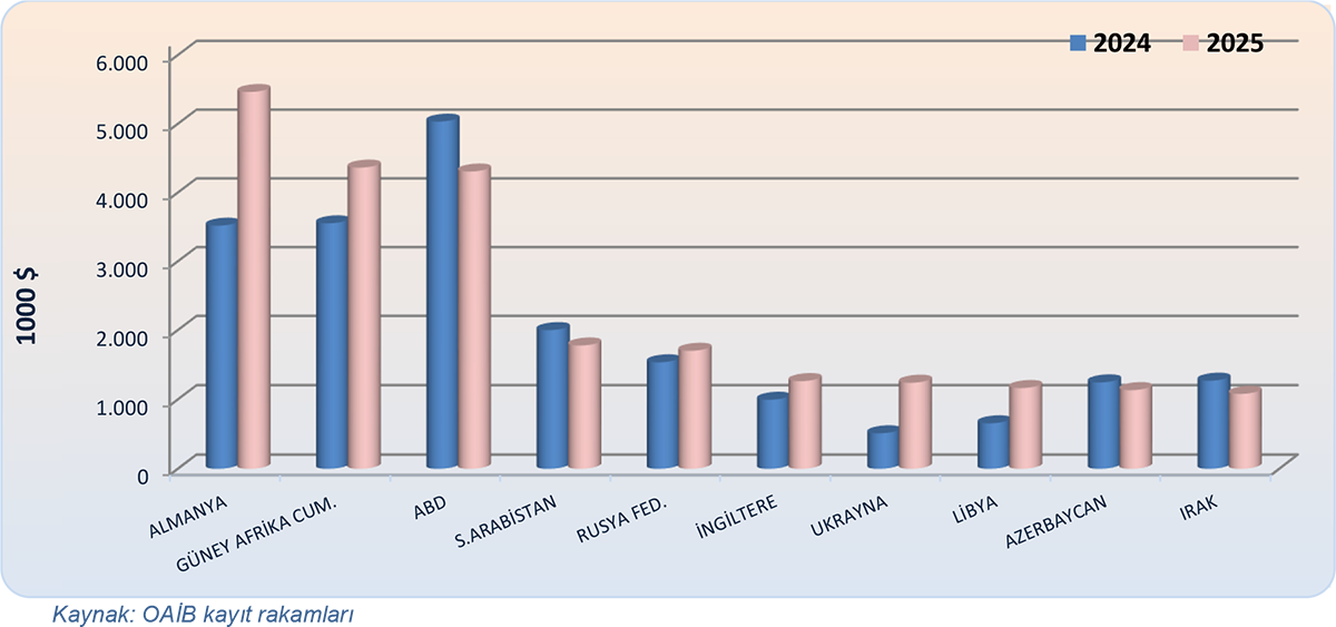 grafik-30.png