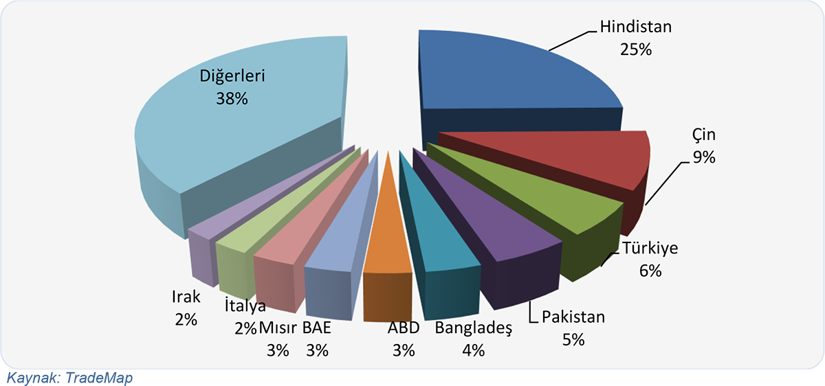 grafik-18.png grafik-18.png