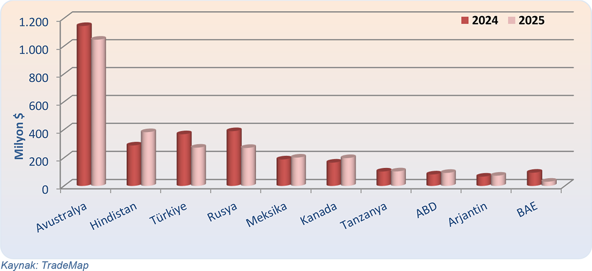 grafik-21.png grafik-21.png