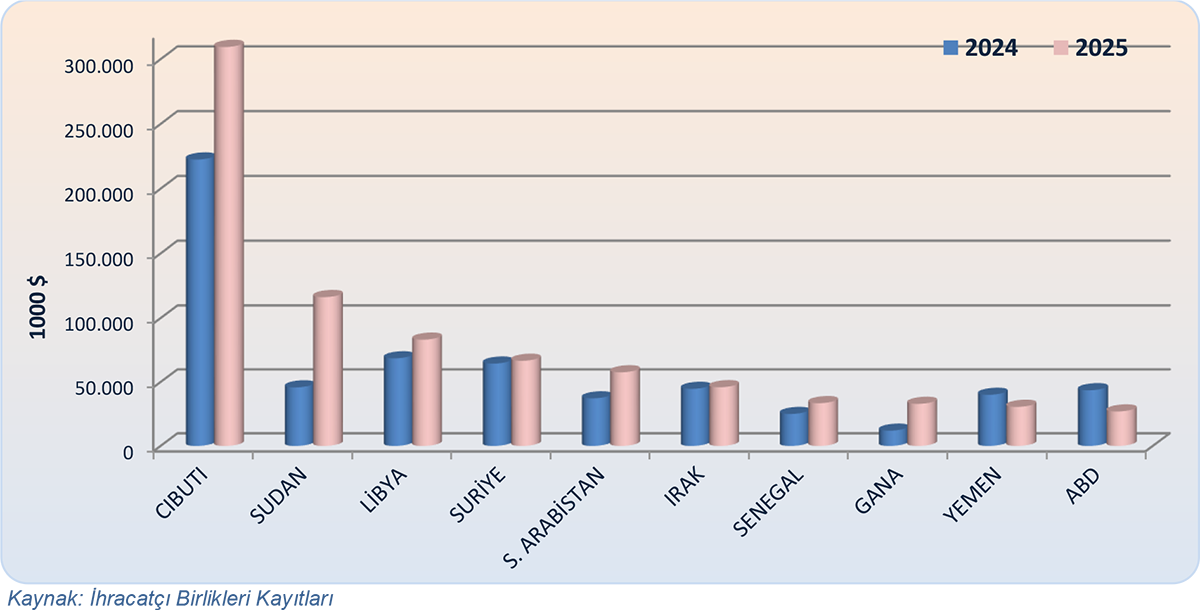 grafik-27.png grafik-27.png