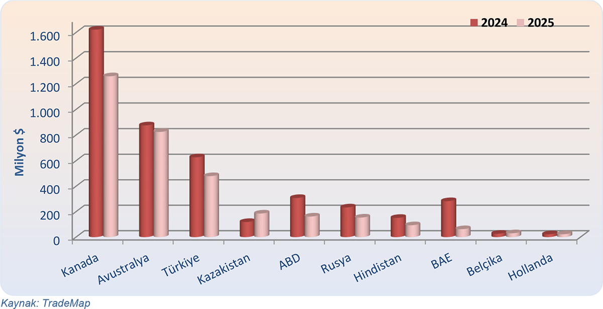 grafik-19.png grafik-19.png