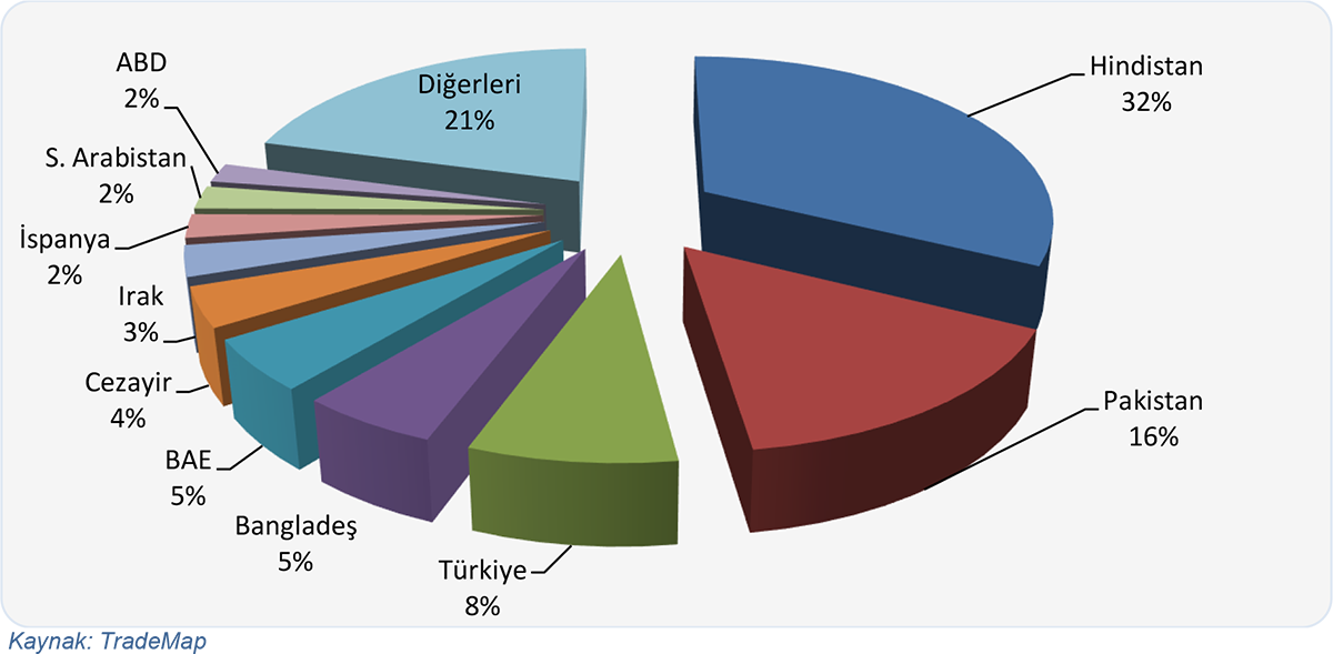 grafik-22.png grafik-22.png