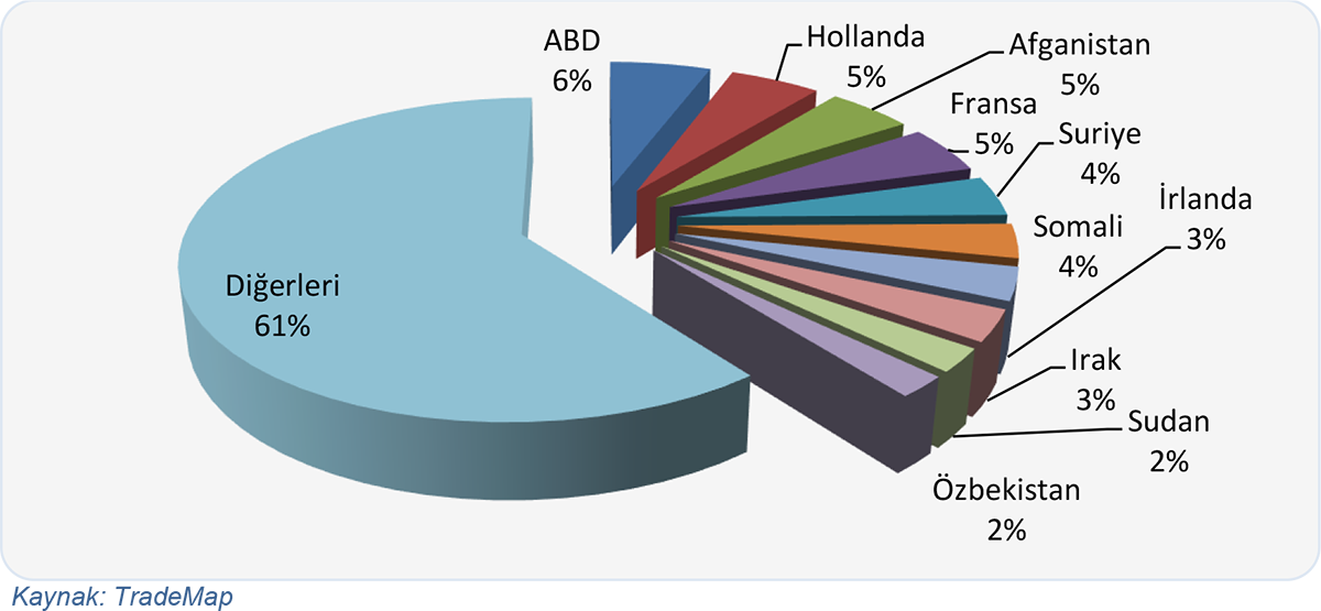 grafik-4.png