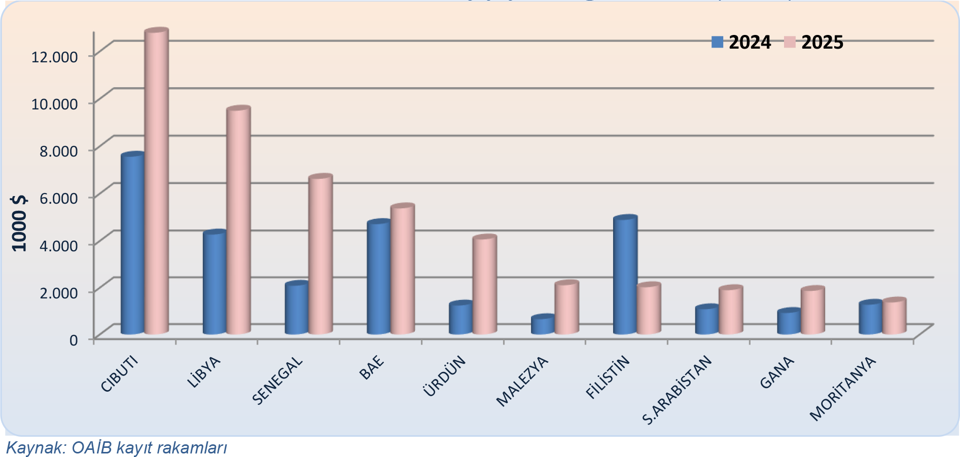 grafik-28.png grafik-28.png