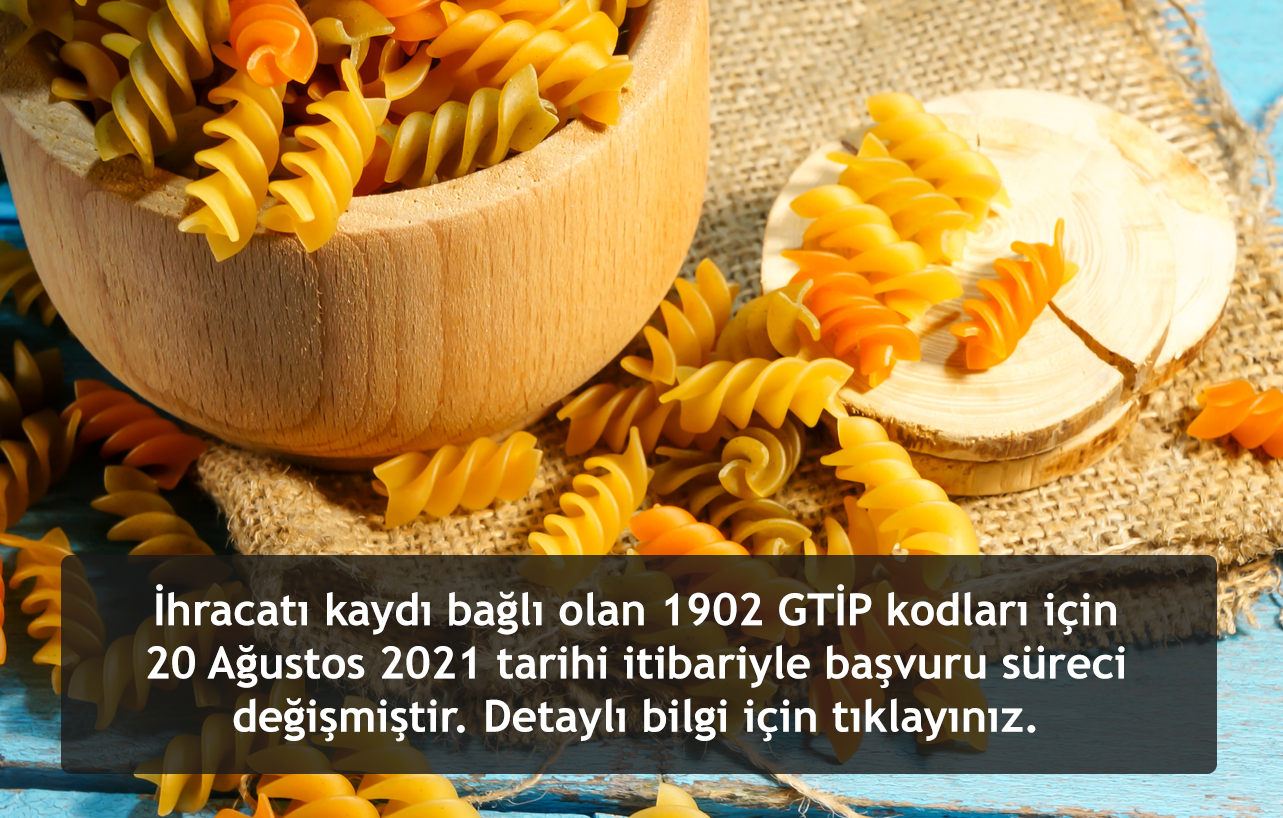 Kayda Bağlı İhracat